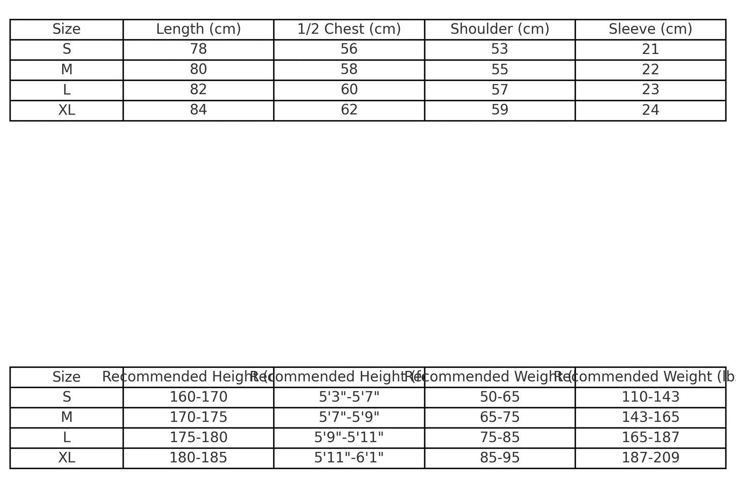 GODSPEED ETERNAL DREAM T-SHIRT WASHED BLACK Status Shipping