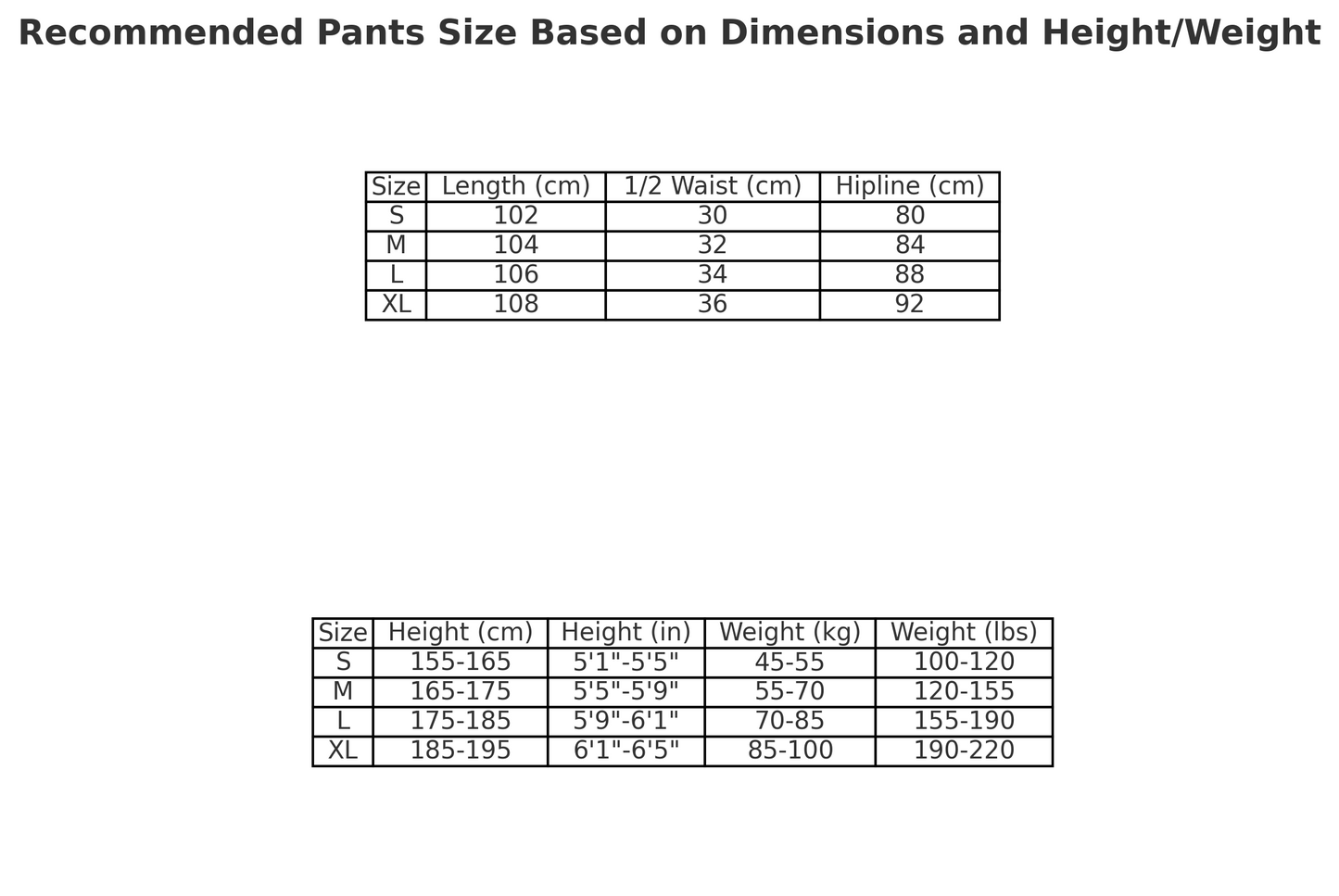 DENIM TEARS COTTON WREATH SWEATPANTS GREY Status Shipping