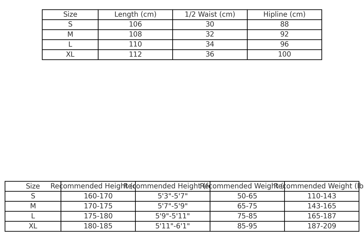 DENIM TEARS COTTON WREATH SWEATPANTS BABY BLUE Status Shipping