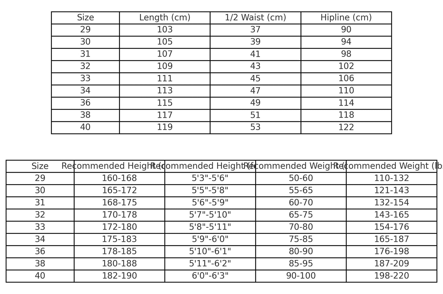 AMIRI SLASH SLIM JEANS Status Shipping