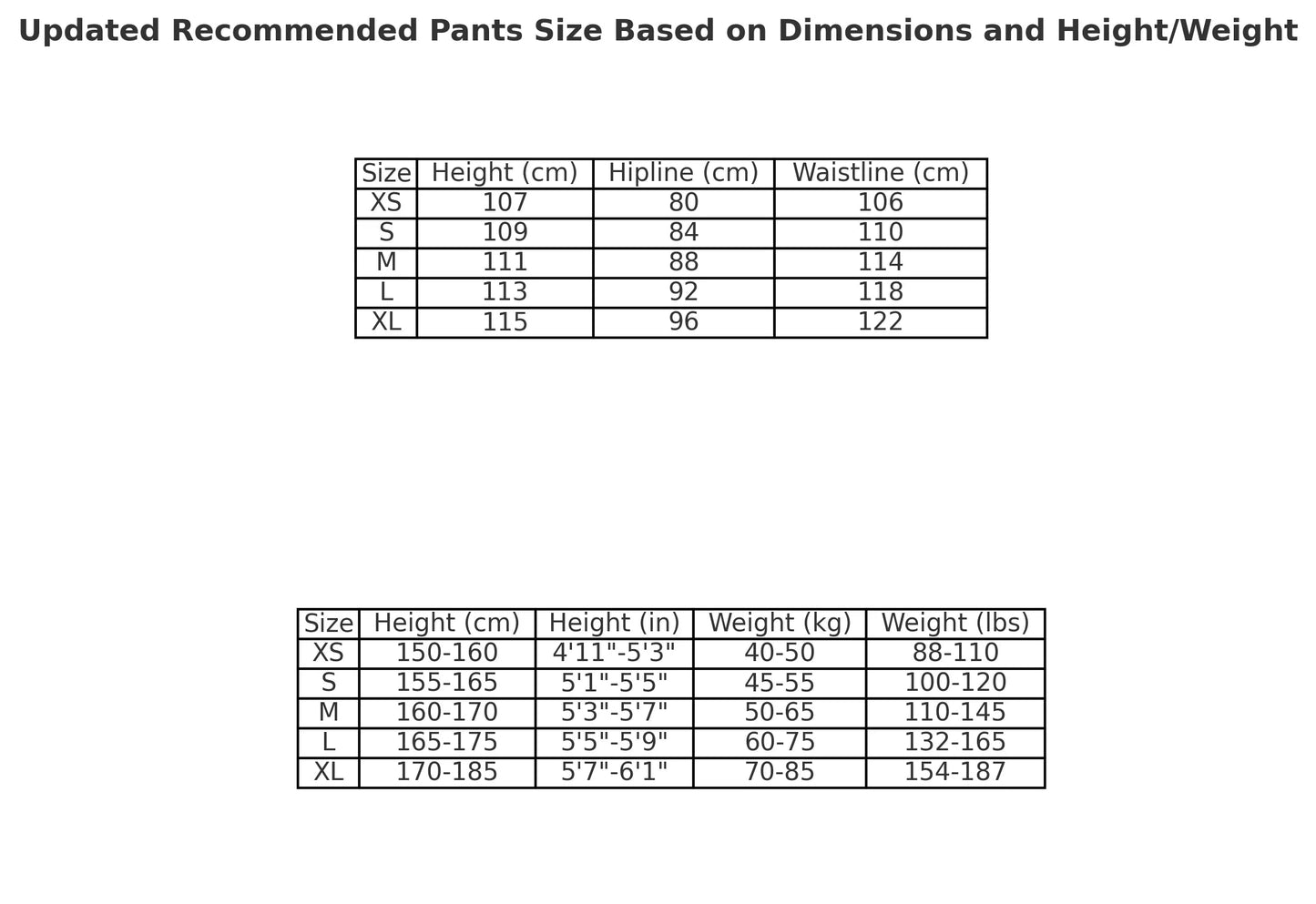 CORTEIZ CARGO PANTS STONE GREY Status Shipping