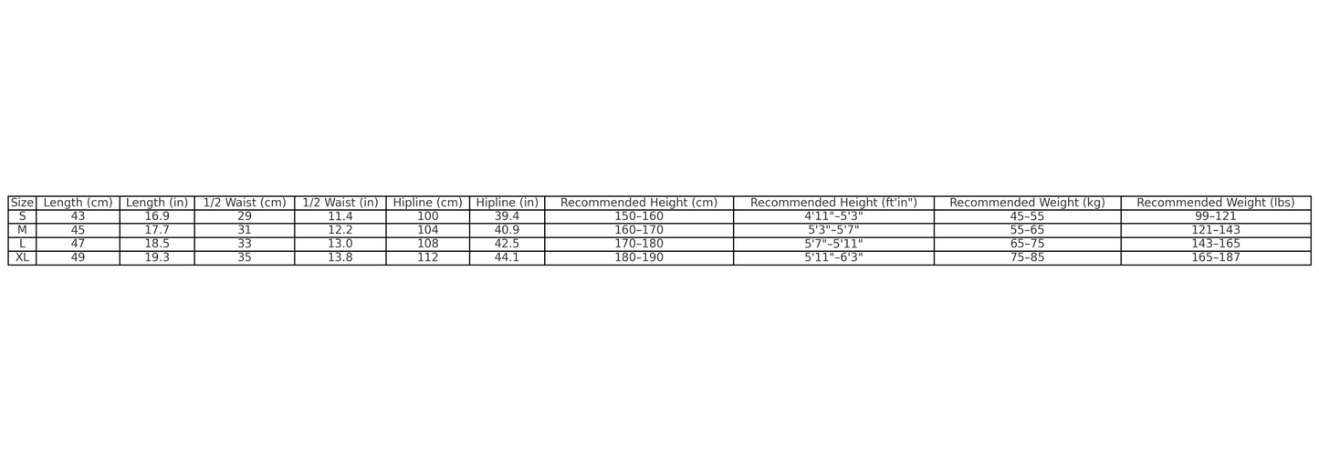 SP5DER DOUBLE LAYER SHORTS YELLOW Status Shipping