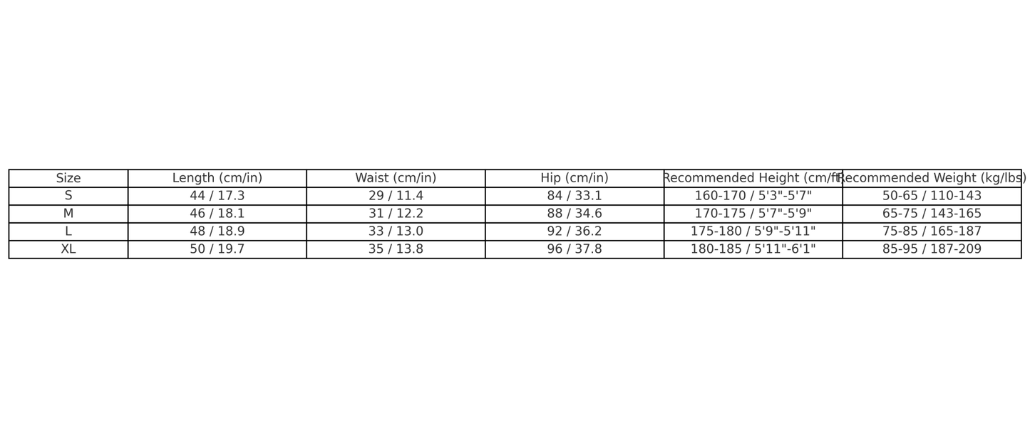 SYNA WORLD SHORTS GREEN Status Shipping