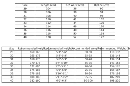 AMIRI QUAD JEANS BLUE Status Shipping