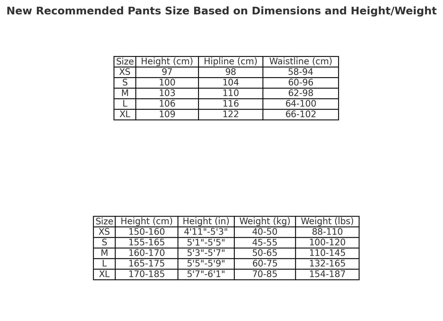 CORTEIZ MEGASHUKU JOGGERS BLACK Status Shipping