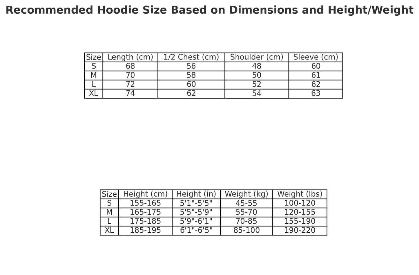 SP5DER WEB HOODIE SKY BLUE Status Shipping