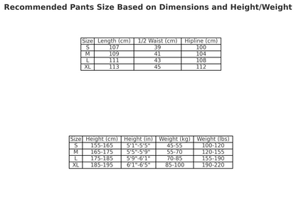 DENIM TEARS x LEVI'S COTTON WREATH JEANS BLACK Status Shipping