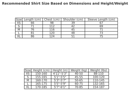 CORTEIZ ALLSTARZ HOODIE BLACK Status Shipping