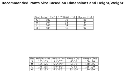 DENIM TEARS COTTON WREATH SWEATPANTS GREY Status Shipping