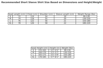 CORTEIZ ALLSTARZ TEE WHITE HOLLOW BLACK Status Shipping