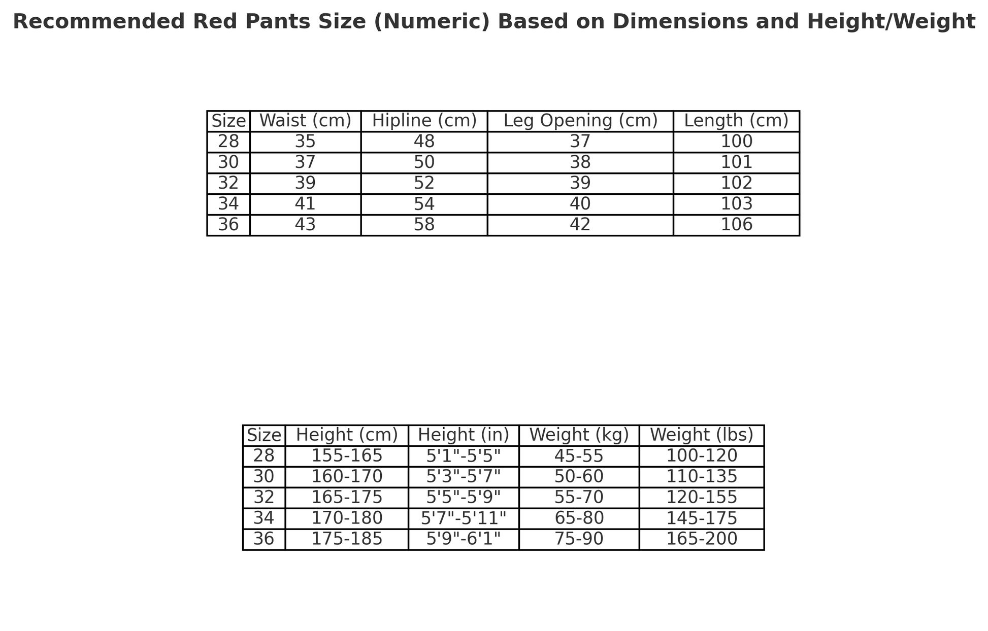 CH CROW HEARTS JEANS Status Shipping