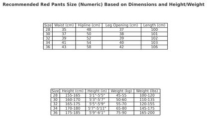 CH CROW HEARTS JEANS Status Shipping