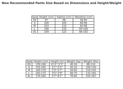 CORTEIZ MEGASHUKU JOGGERS GREEN Status Shipping