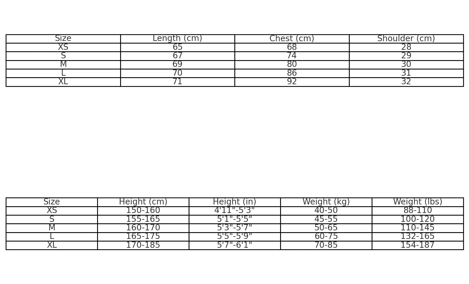 CORTEIZ OG CONTRAST TANK TOP WHITE Status Shipping