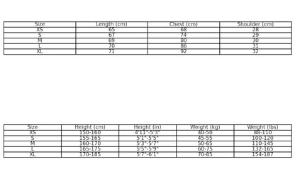 CORTEIZ OG CONTRAST TANK TOP WHITE Status Shipping