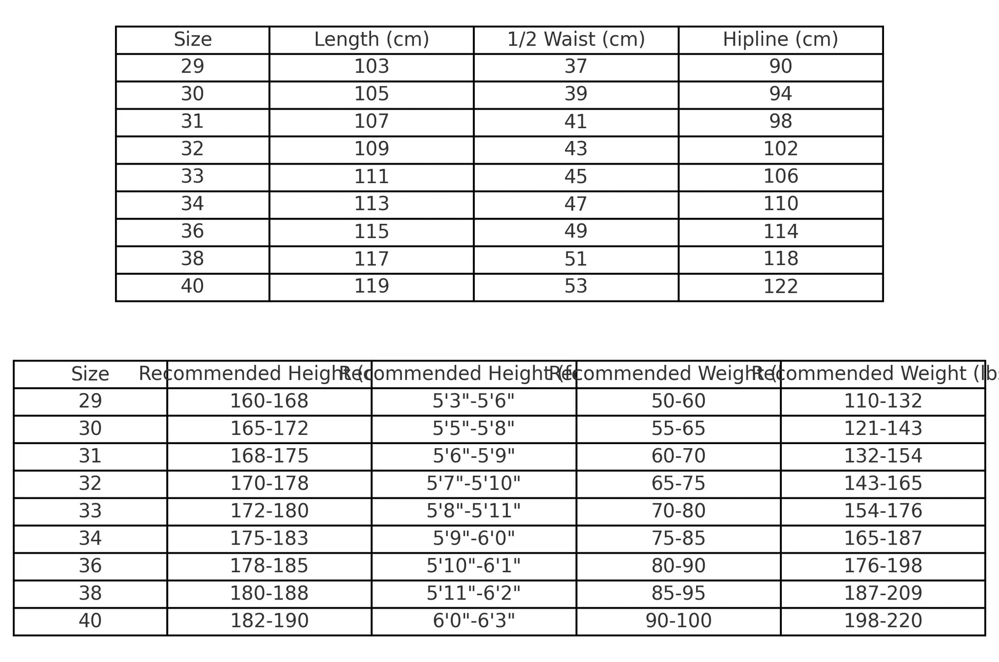 AMIRI SLASH SLIM JEANS Status Shipping