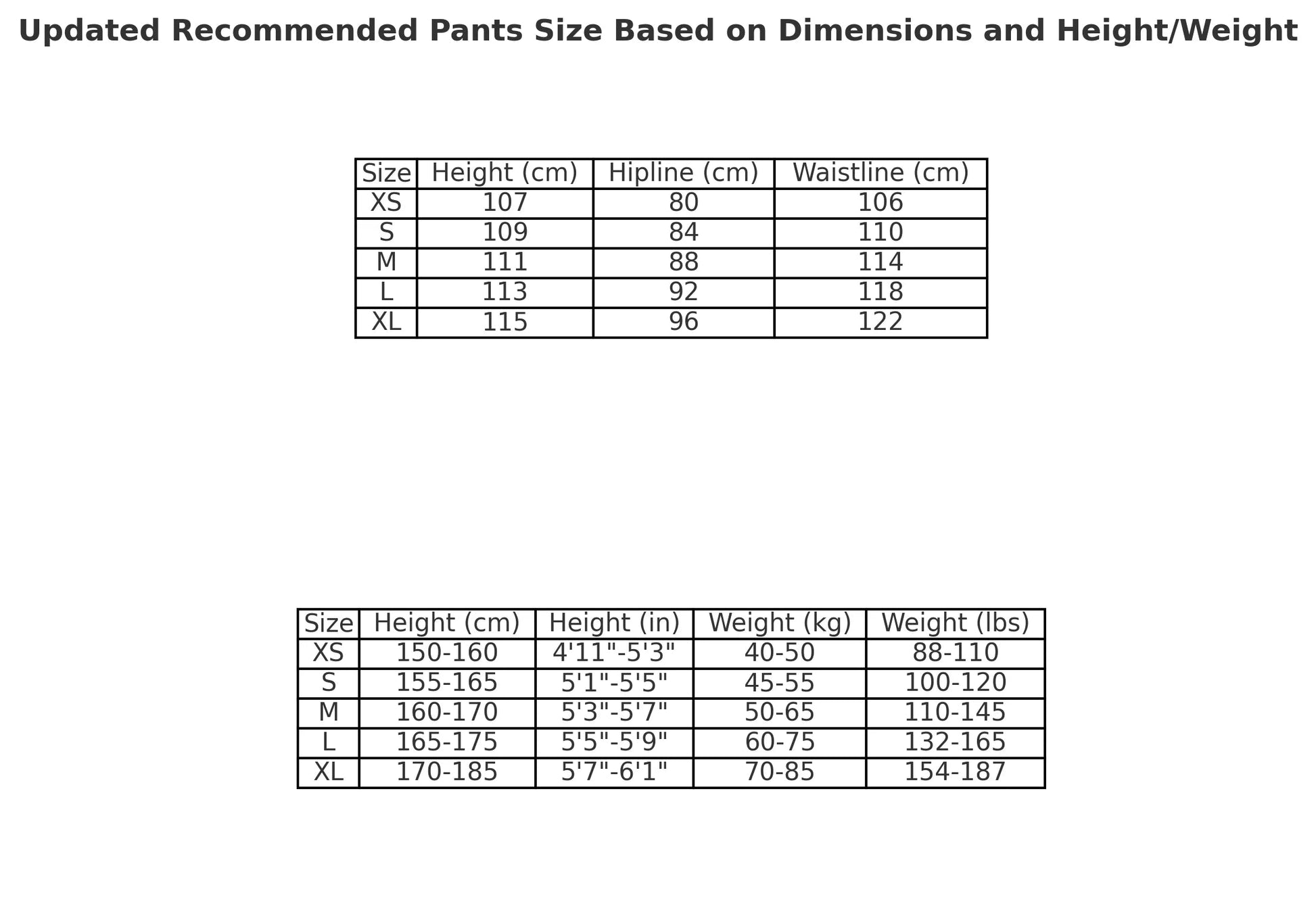 CORTEIZ CARGO PANTS STONE GREY Status Shipping