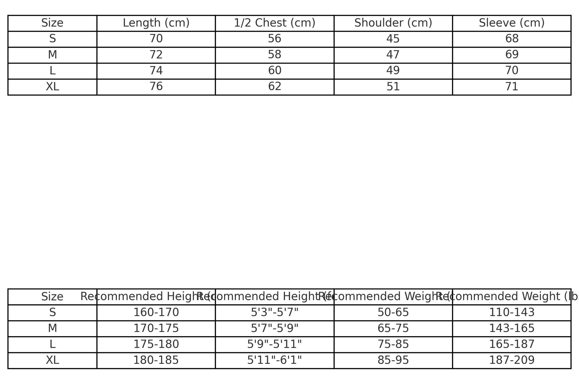 AMIRI STAGGERED GRADIANT CREWNECK GREY Status Shipping