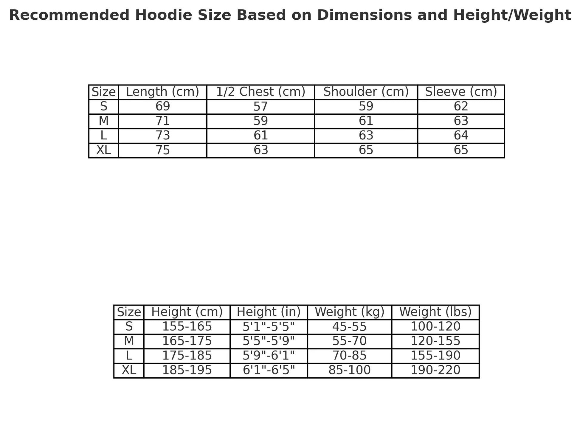 SP5DER OG WEB HOODIE BLACK Status Shipping