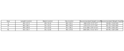 SYNA WORLD SHORTS GREEN Status Shipping