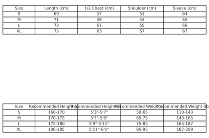 DENIM TEARS COTTON WREATH HOODIE WHITE Status Shipping