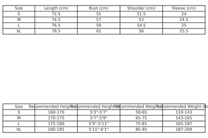 CHROME HEARTS BLACK CROSS T-SHIRT WHITE Status Shipping